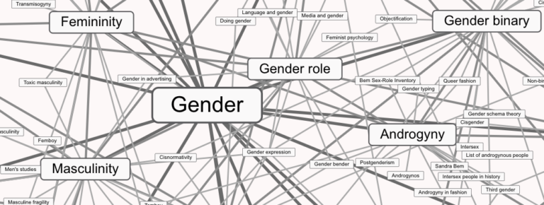 [AGTRT-BF94] What’s new about “Formal Gender Theory” (FGT)?